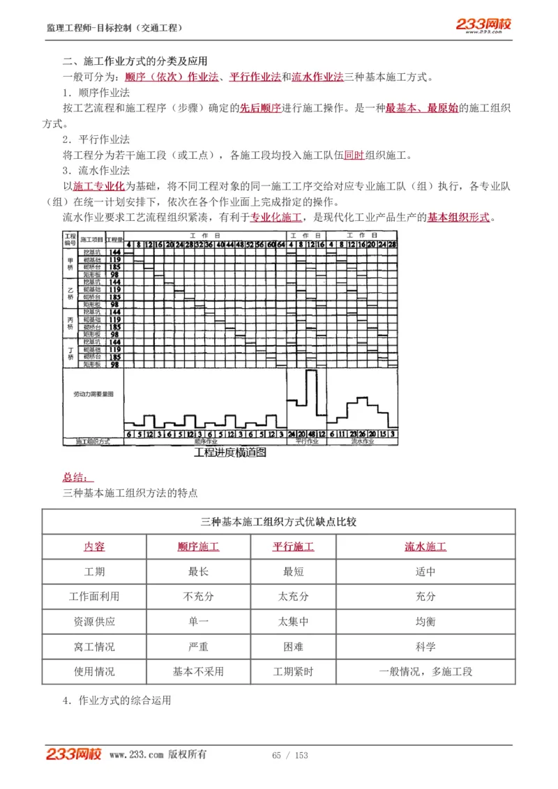 WM_Removed_1-45_监理工程师_2025监理工程师_2025年监理工程师-各大机构_2025年监理-交通目标_01.精讲班-孙.媛媛_基础篇_讲义
