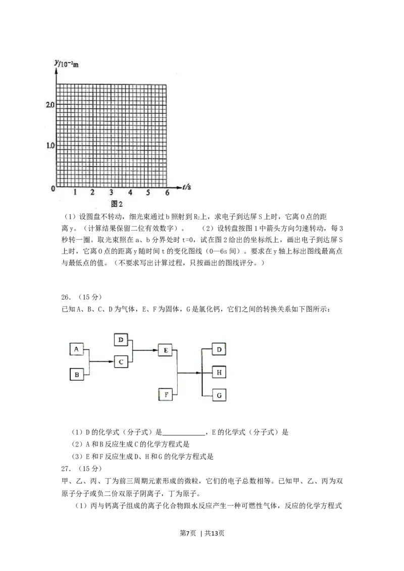 2005年福建高考理科综合真题及答案_化学高考真题试卷_旧1990-2007&middot;高考化学真题_1990-2007&middot;高考化学真题&middot;word_2001-2007年各地理综历年真题_福建
