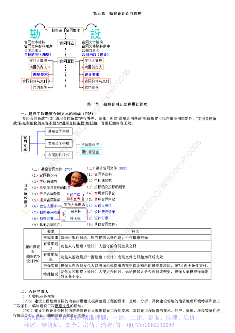 WM_05-第01讲　勘察设计合同管理_监理工程师_2025监理工程师_2025年监理工程师-各大机构_2025年监理-合同_机构2-JG_03.考前串讲-尹.嘉_讲义