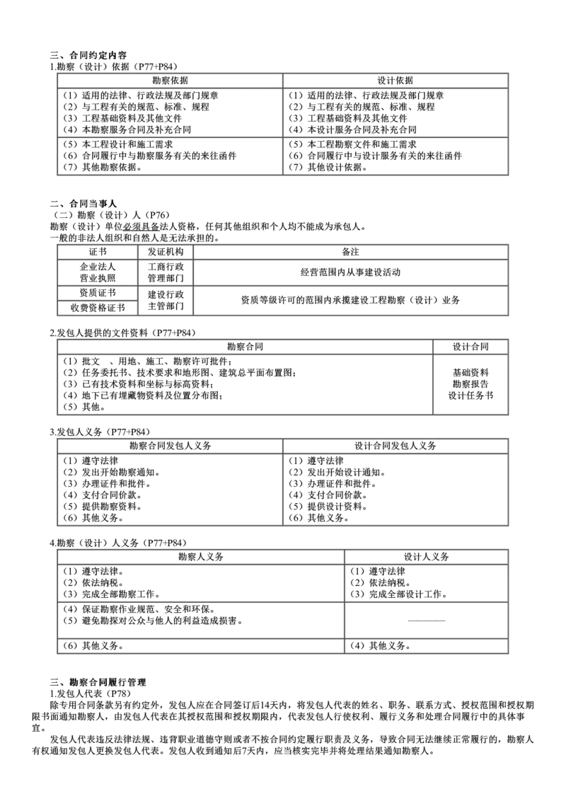 WM_05-第01讲　勘察设计合同管理_监理工程师_2025监理工程师_2025年监理工程师-各大机构_2025年监理-合同_机构2-JG_03.考前串讲-尹.嘉_讲义