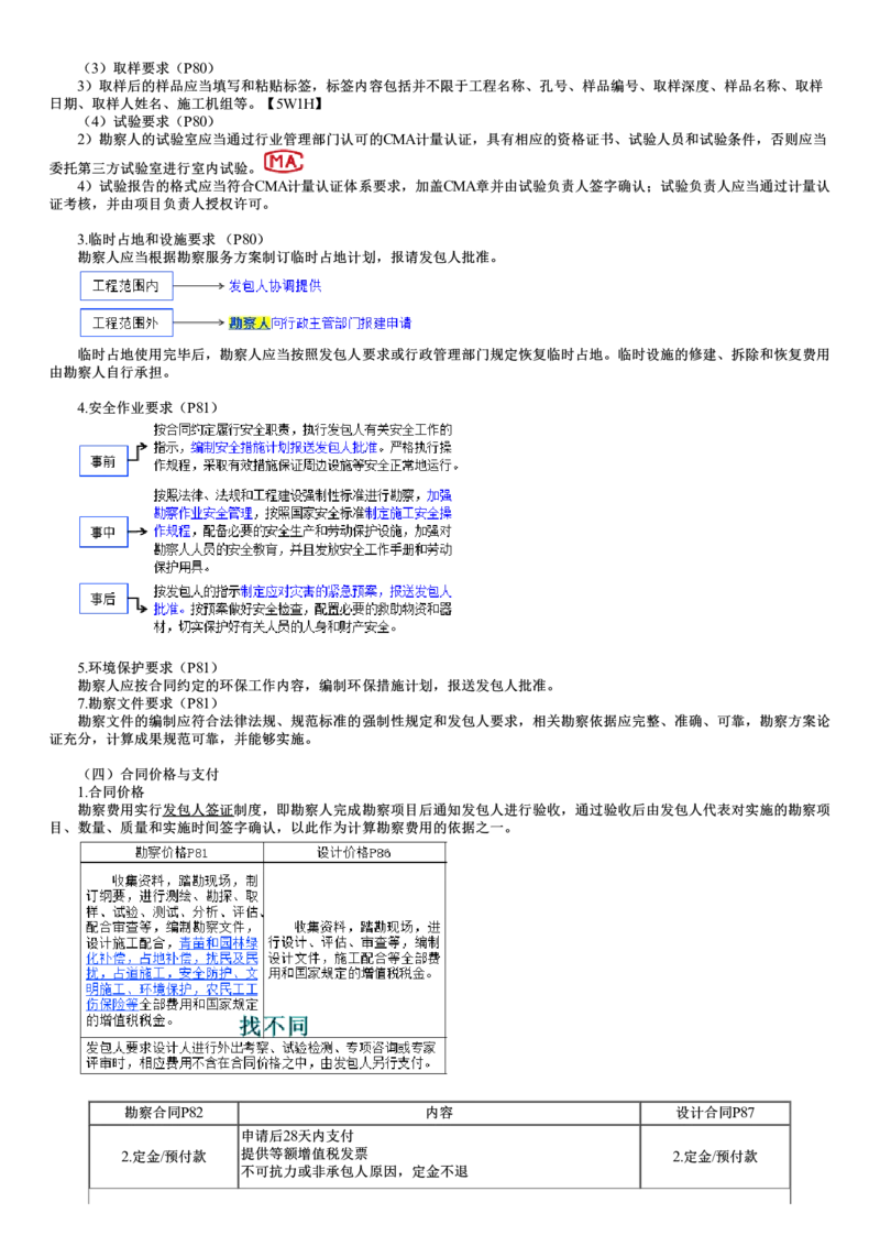 WM_05-第01讲　勘察设计合同管理_监理工程师_2025监理工程师_2025年监理工程师-各大机构_2025年监理-合同_机构2-JG_03.考前串讲-尹.嘉_讲义