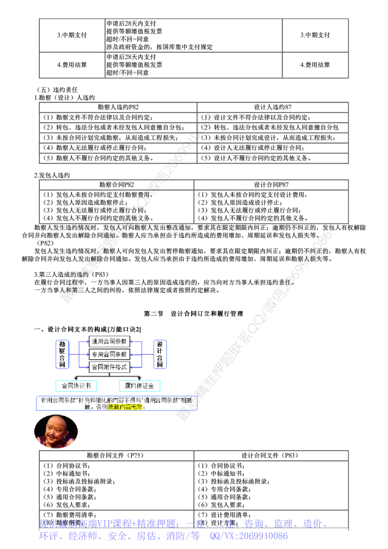 WM_05-第01讲　勘察设计合同管理_监理工程师_2025监理工程师_2025年监理工程师-各大机构_2025年监理-合同_机构2-JG_03.考前串讲-尹.嘉_讲义