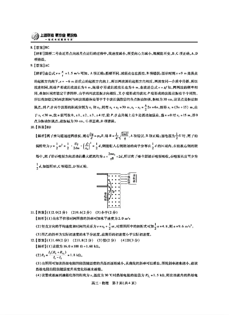 稳派物理答案(1)_2024年5月_025月合集_2024届江西稳派上进高三年级5月统一调研测试