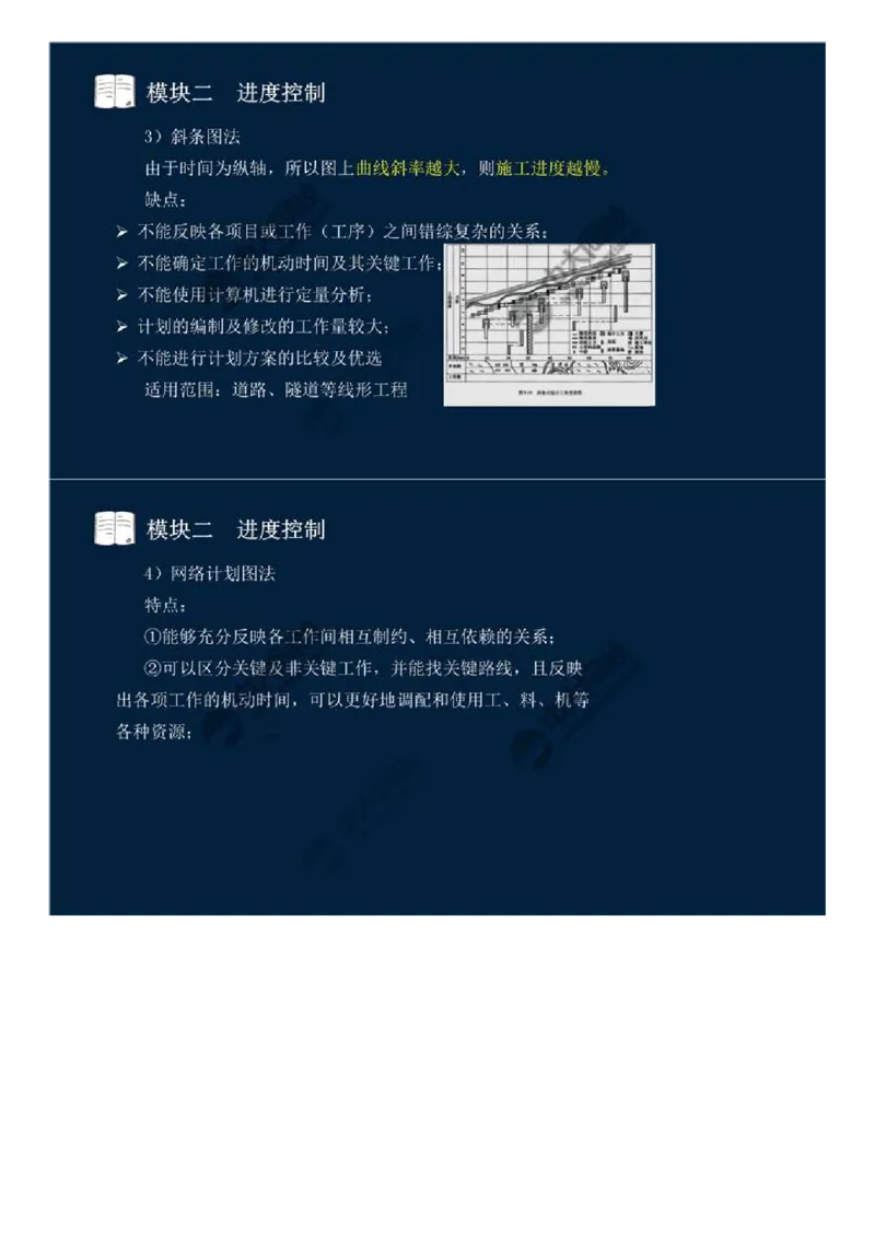 WM_13.模块二-进度控制（二）.mp4_监理工程师_2025监理工程师_2025年监理工程师-各大机构_2025年监理-交通案例_01.精讲班-田.邵楠_讲义