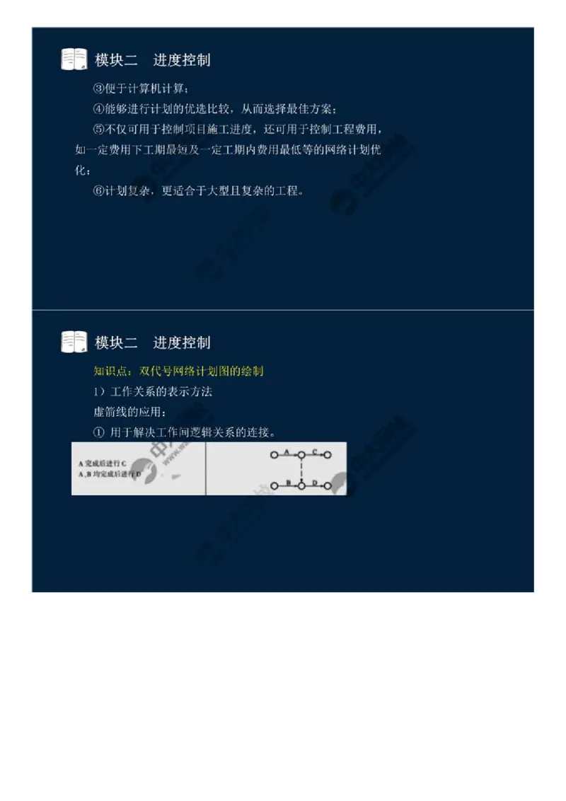 WM_13.模块二-进度控制（二）.mp4_监理工程师_2025监理工程师_2025年监理工程师-各大机构_2025年监理-交通案例_01.精讲班-田.邵楠_讲义