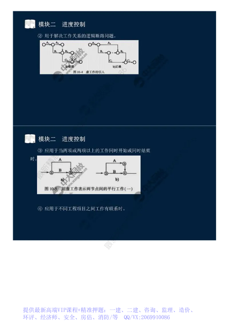 WM_13.模块二-进度控制（二）.mp4_监理工程师_2025监理工程师_2025年监理工程师-各大机构_2025年监理-交通案例_01.精讲班-田.邵楠_讲义