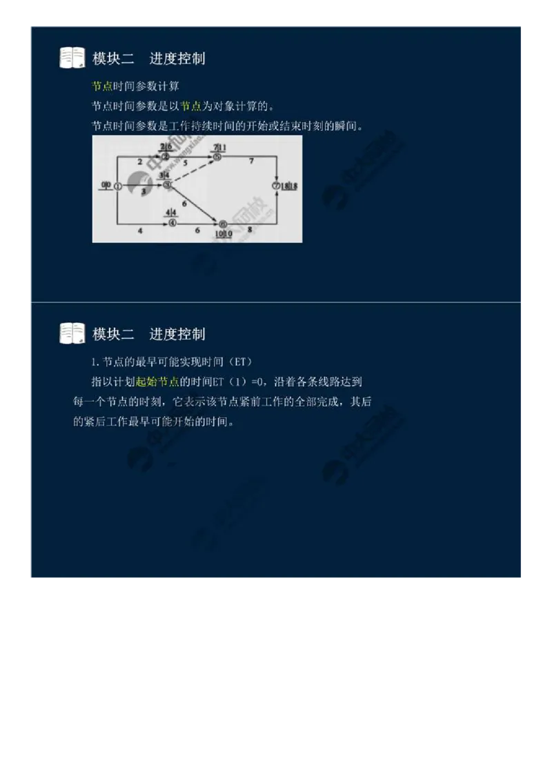 WM_13.模块二-进度控制（二）.mp4_监理工程师_2025监理工程师_2025年监理工程师-各大机构_2025年监理-交通案例_01.精讲班-田.邵楠_讲义