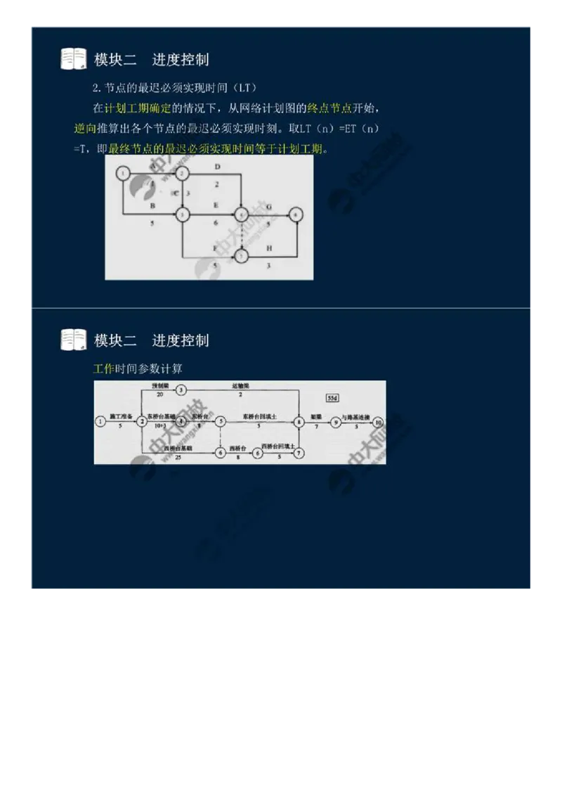 WM_13.模块二-进度控制（二）.mp4_监理工程师_2025监理工程师_2025年监理工程师-各大机构_2025年监理-交通案例_01.精讲班-田.邵楠_讲义