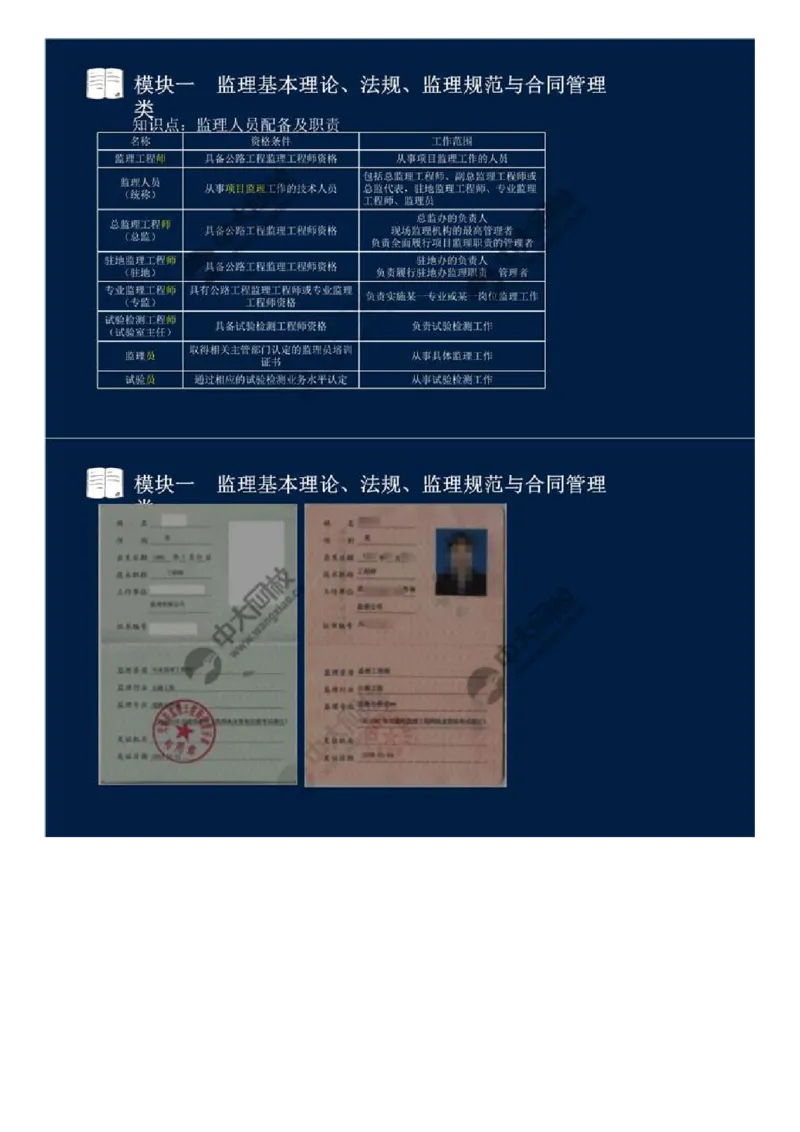 WM_06.模块一-监理基本理论、法规、监理规范与合同管理类（六）.mp4_监理工程师_2025监理工程师_2025年监理工程师-各大机构_2025年监理-交通案例_01.精讲班-田.邵楠_讲义