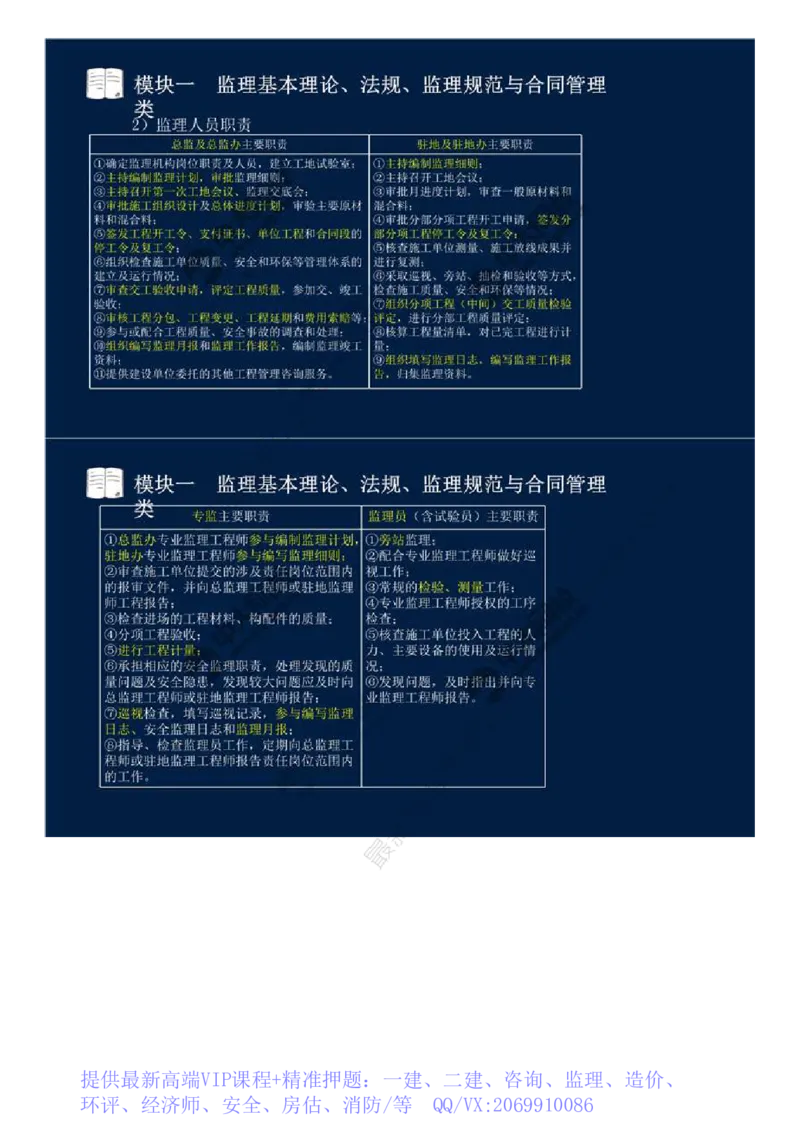 WM_06.模块一-监理基本理论、法规、监理规范与合同管理类（六）.mp4_监理工程师_2025监理工程师_2025年监理工程师-各大机构_2025年监理-交通案例_01.精讲班-田.邵楠_讲义