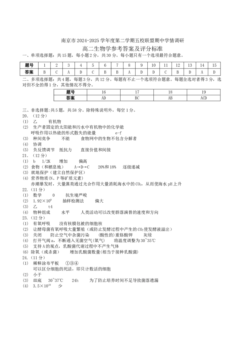 江苏省南京市五校联盟2024-2025学年高二下学期期中考试生物Word版含答案_2024-2025高二（7-7月题库）_2025年6月试卷_0611江苏省南京市五校联盟2024-2025学年高二下学期期中考试