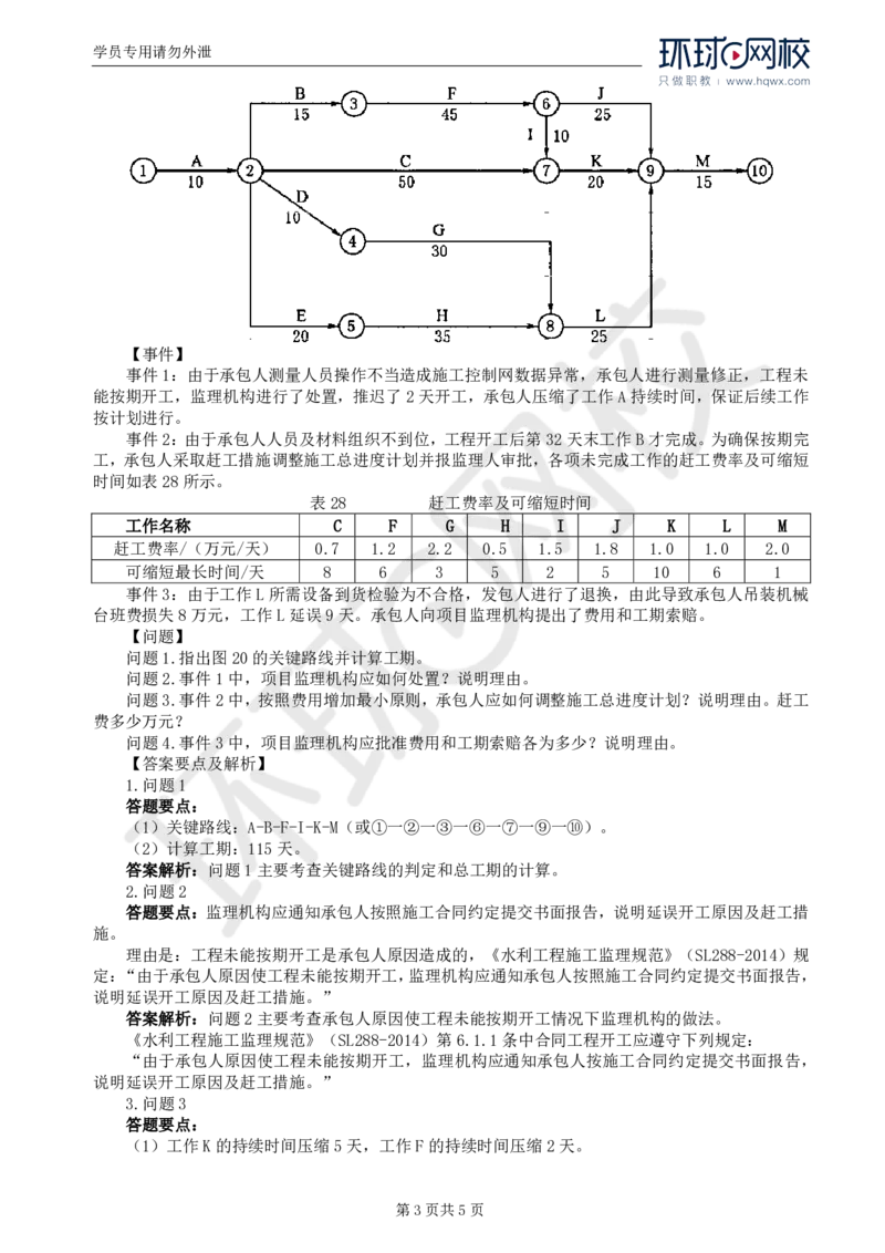 WM_22.第七章水利工程建设项目进度控制(三)_监理工程师_2025监理工程师_2025年监理工程师-各大机构_2025年监理-水利案例_01.精讲班-吕.桂军_讲义