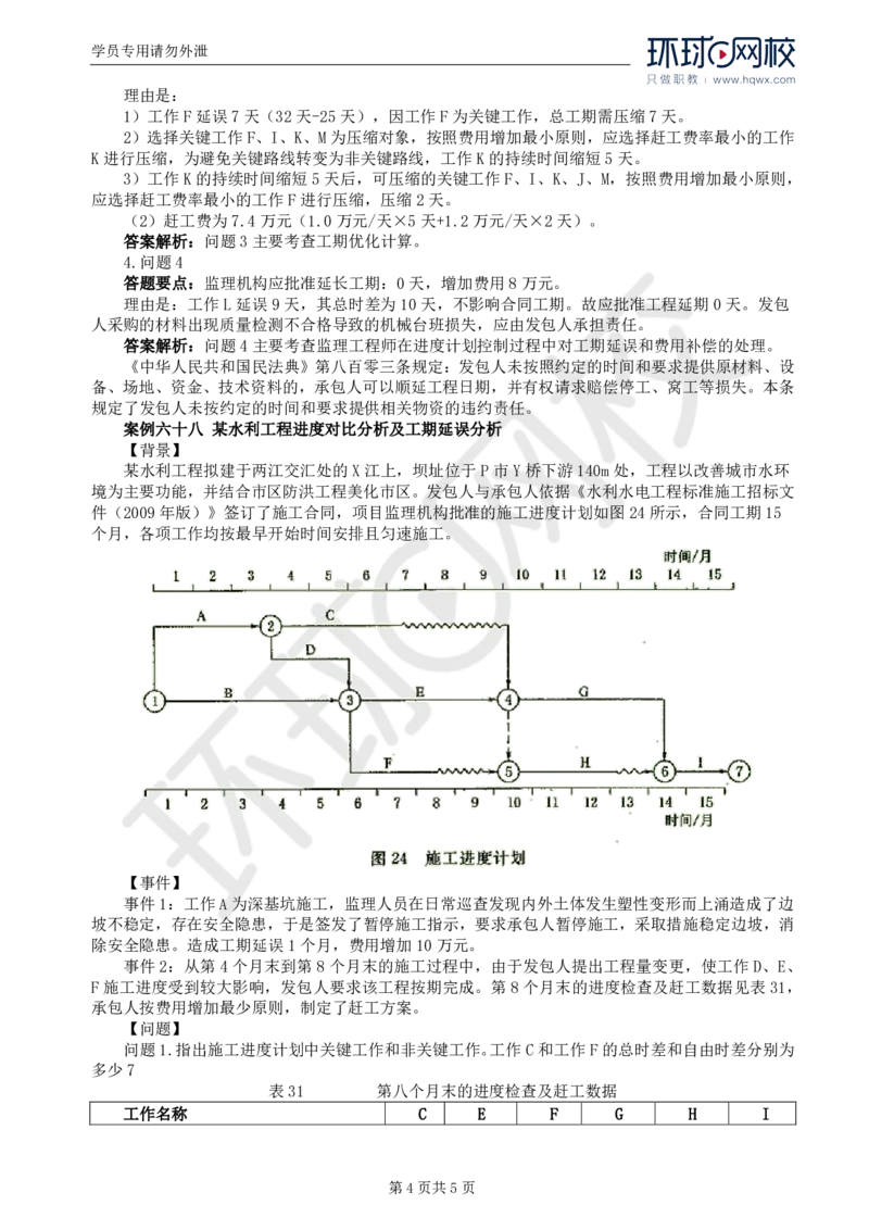 WM_22.第七章水利工程建设项目进度控制(三)_监理工程师_2025监理工程师_2025年监理工程师-各大机构_2025年监理-水利案例_01.精讲班-吕.桂军_讲义