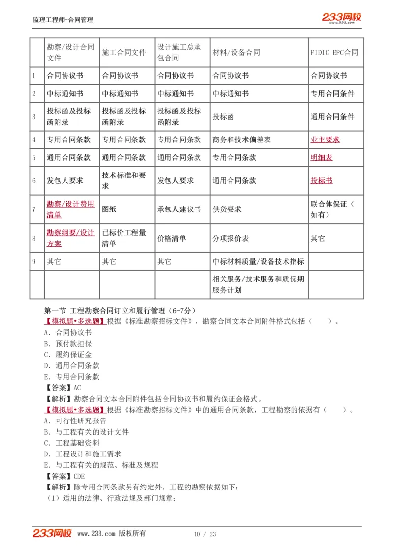 WM_Removed_唐忍-2025年监理工程师-合同管理-习题班-第4-5章第6章（1-3节）_监理工程师_2025监理工程师_2025年监理工程师-各大机构_2025年监理-合同_机构3-223_02.习题班-唐.忍_讲义