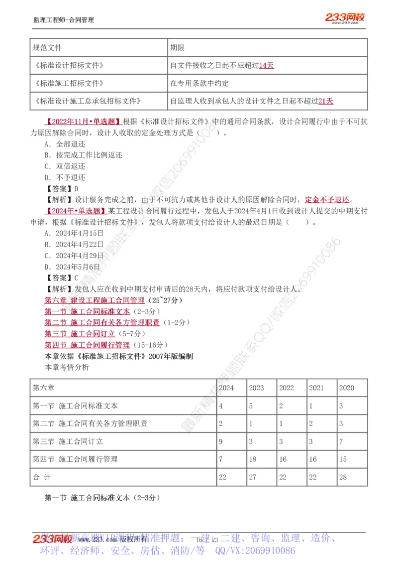 WM_Removed_唐忍-2025年监理工程师-合同管理-习题班-第4-5章第6章（1-3节）_监理工程师_2025监理工程师_2025年监理工程师-各大机构_2025年监理-合同_机构3-223_02.习题班-唐.忍_讲义