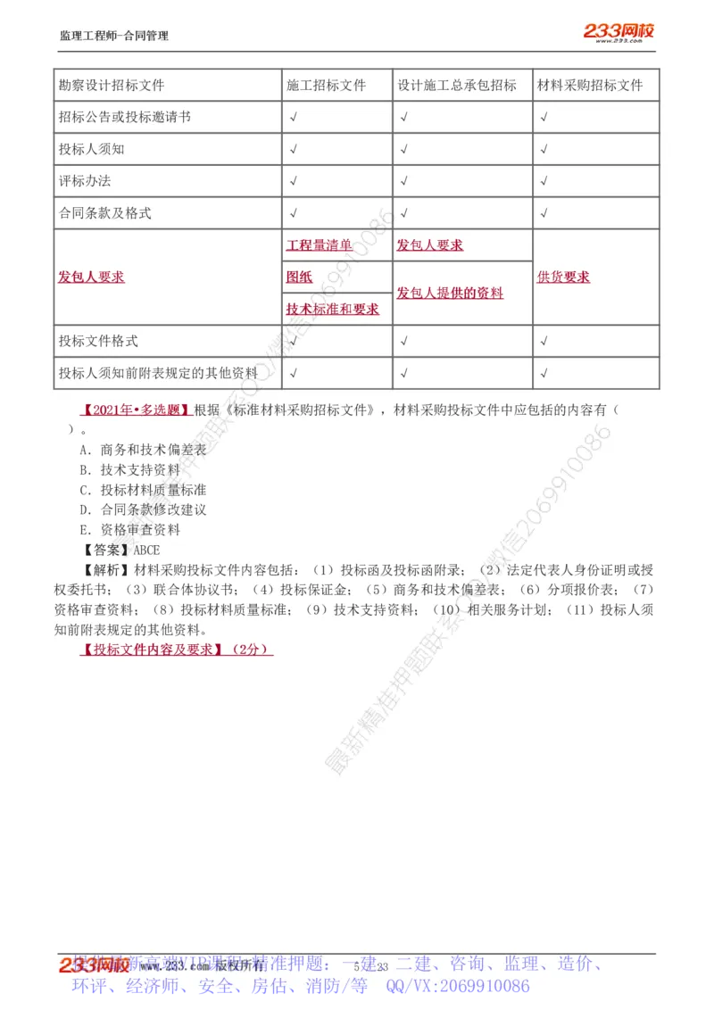 WM_Removed_唐忍-2025年监理工程师-合同管理-习题班-第4-5章第6章（1-3节）_监理工程师_2025监理工程师_2025年监理工程师-各大机构_2025年监理-合同_机构3-223_02.习题班-唐.忍_讲义