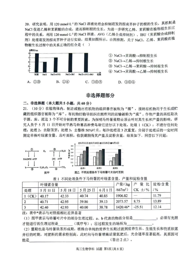 试卷_2024年4月_01按日期_21号_2024届天域全国名校协作体高三下学期4月联考_2024届天域全国名校协作体高三下学期4月联考生物试题