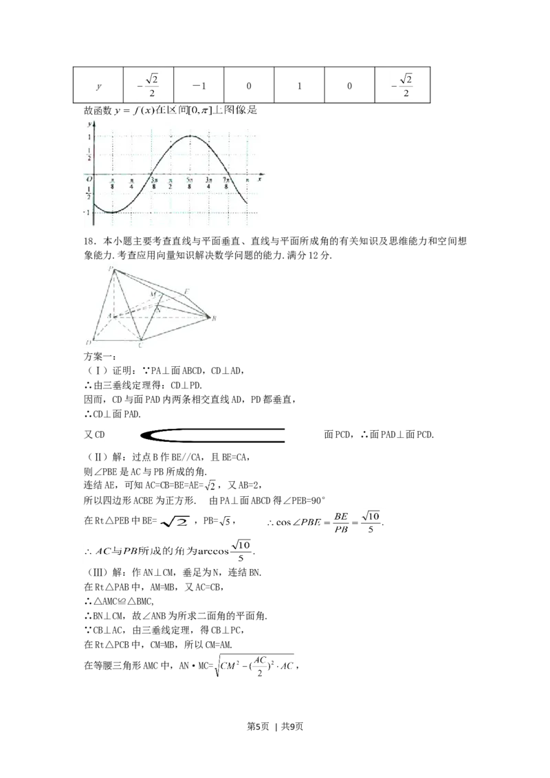 2005年河南高考文科数学真题及答案_数学高考真题试卷_旧1990-2007&middot;高考数学真题_1990-2007&middot;高考数学真题&middot;word_河南