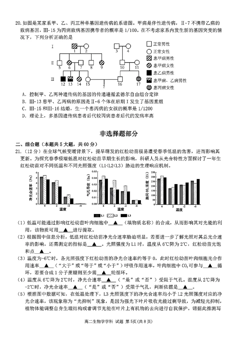 扫描件_高二年级生物学科试题_2024-2025高二（7-7月题库）_2024年12月试卷_1224浙江北斗星盟阶段性联考2024-2025学年高二联考试题