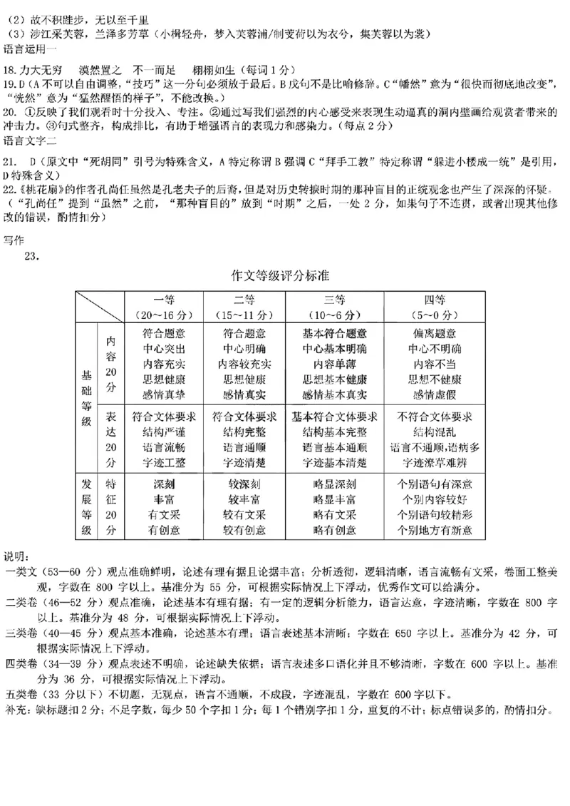 语文2023年东北三省三校高三第一次模拟考试试题（哈师大附中、东北师大附中、辽宁省实验中学）＋答案，(1)_2024年2月_022月合集
