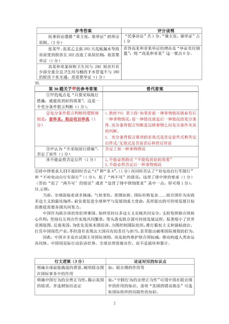 浙江省温州市环大罗山联盟2024-2025学年高二下学期期中考试政治PDF版含答案_2024-2025高二（7-7月题库）_2025年05月试卷_0519浙江省温州市环大罗山联盟2024-2025学年高二下学期期中考试