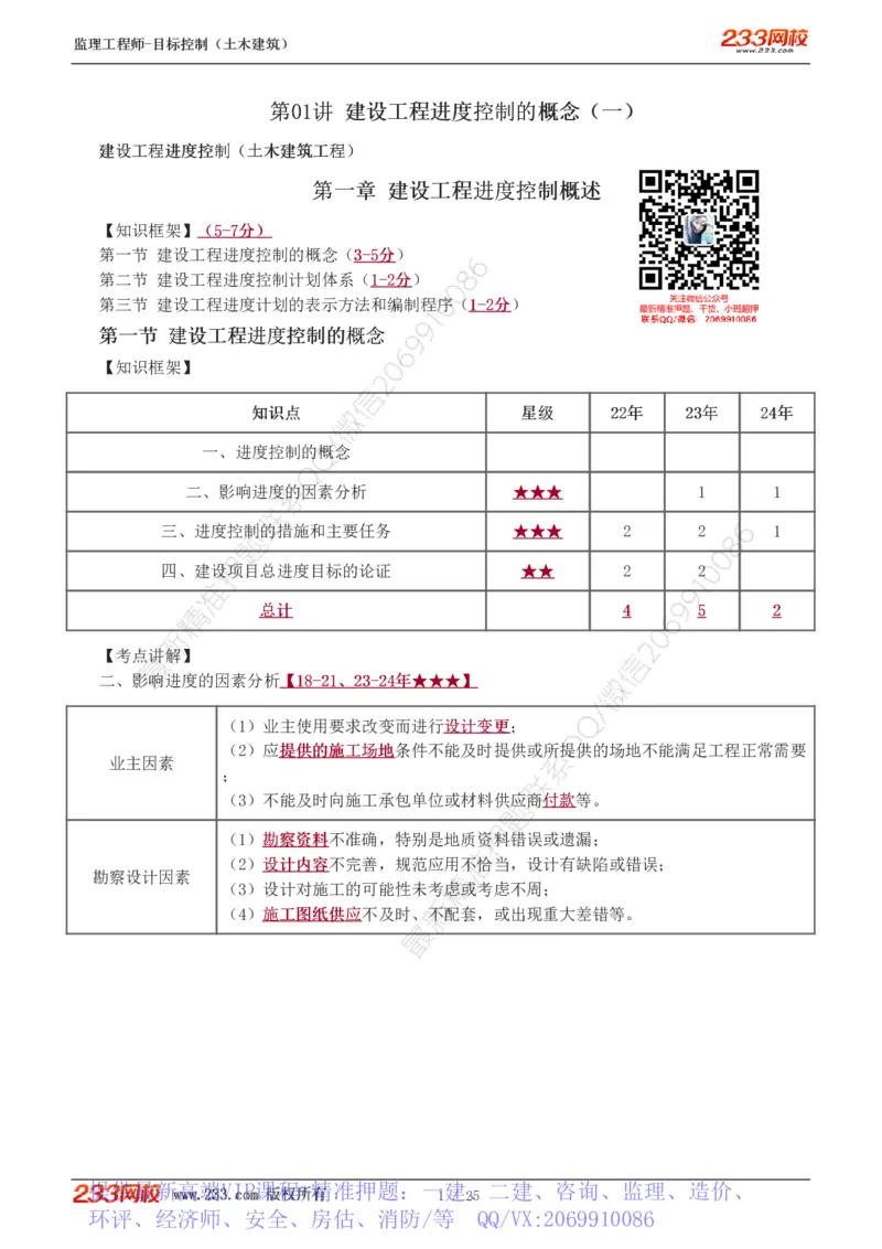 WM_Removed_01-08_监理工程师_2025监理工程师_2025年监理工程师-各大机构_2025年监理-土建目标_机构3-223_01.精讲班-江.凌俊_进度目标_讲义