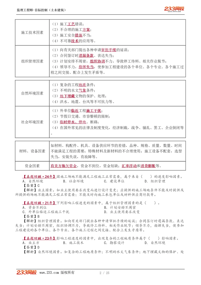 WM_Removed_01-08_监理工程师_2025监理工程师_2025年监理工程师-各大机构_2025年监理-土建目标_机构3-223_01.精讲班-江.凌俊_进度目标_讲义