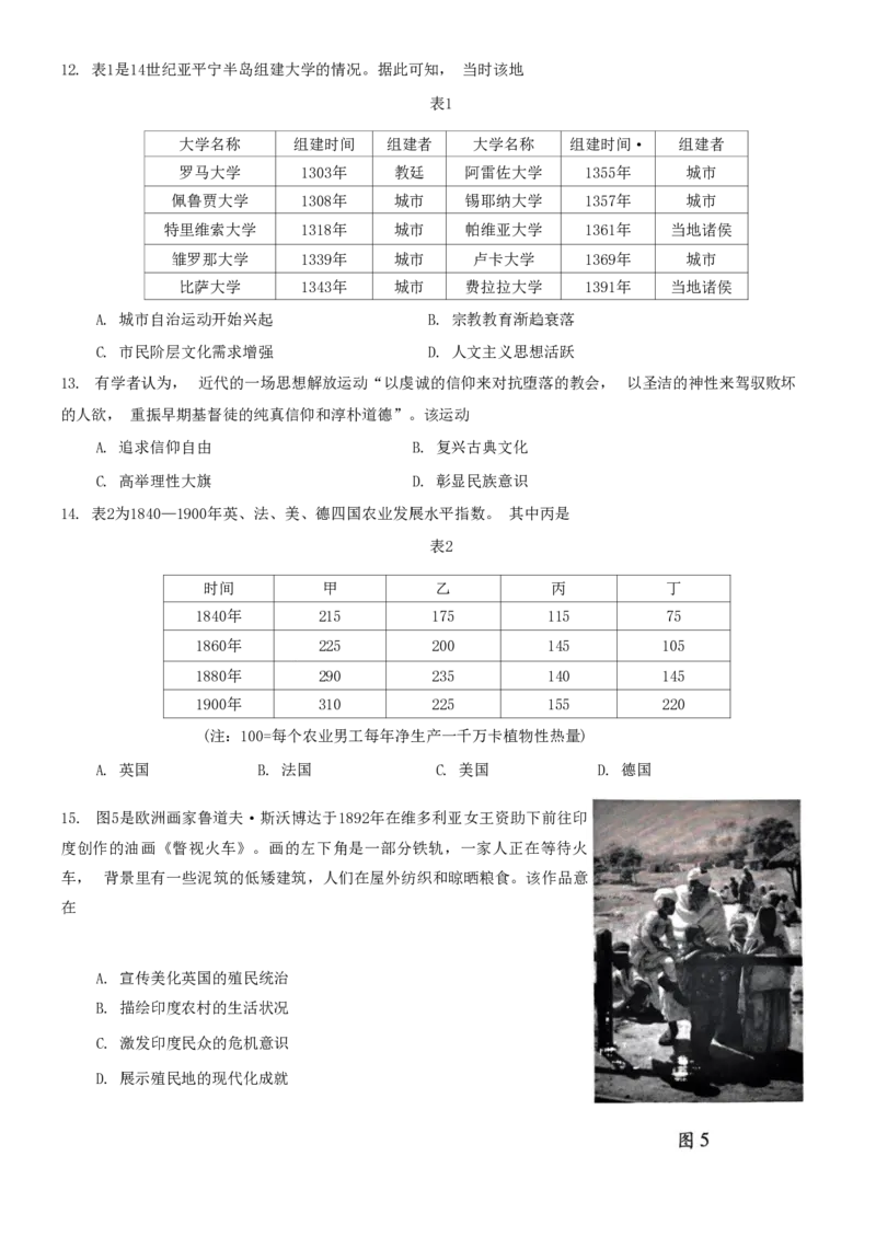 山东省潍坊市2024届高三上学期期中考试历史(1)_2023年11月_01每日更新_23号_2024届山东省潍坊市高三上学期期中考试