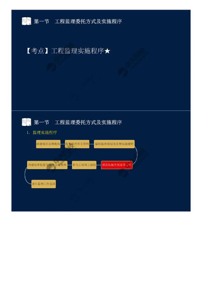 WM_29.第六章-第一节-工程监理委托方式及实施程序.mp4_监理工程师_2025监理工程师_2025年监理工程师-各大机构_2025年监理-概论_机构4-ZD_01.精讲班-王.竹梅_讲义