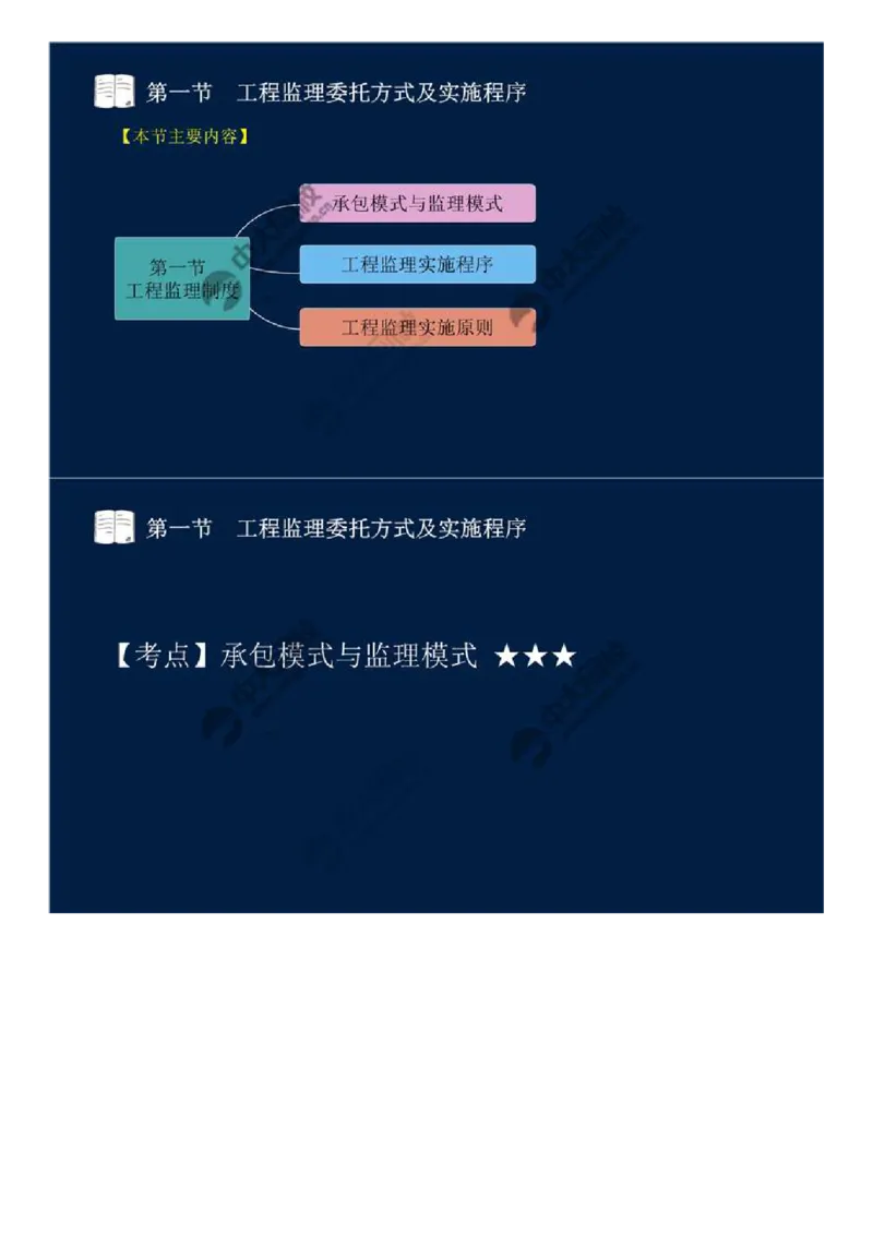 WM_29.第六章-第一节-工程监理委托方式及实施程序.mp4_监理工程师_2025监理工程师_2025年监理工程师-各大机构_2025年监理-概论_机构4-ZD_01.精讲班-王.竹梅_讲义