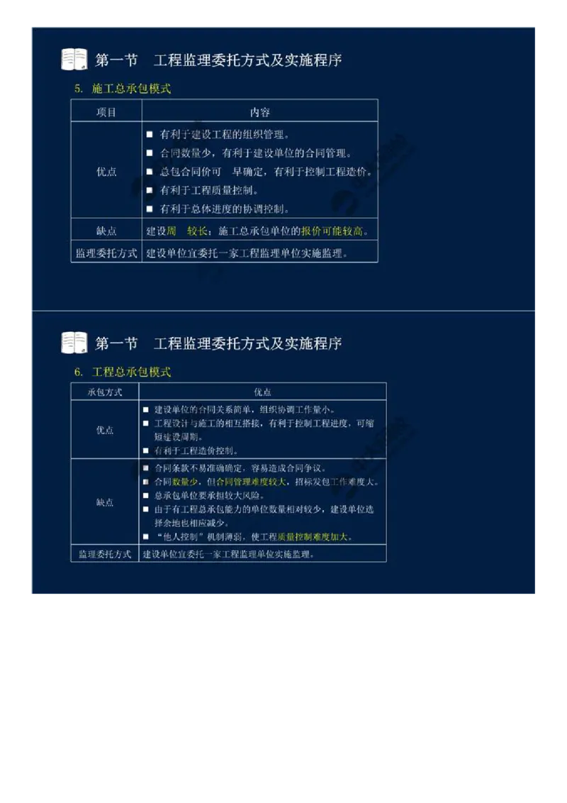 WM_29.第六章-第一节-工程监理委托方式及实施程序.mp4_监理工程师_2025监理工程师_2025年监理工程师-各大机构_2025年监理-概论_机构4-ZD_01.精讲班-王.竹梅_讲义