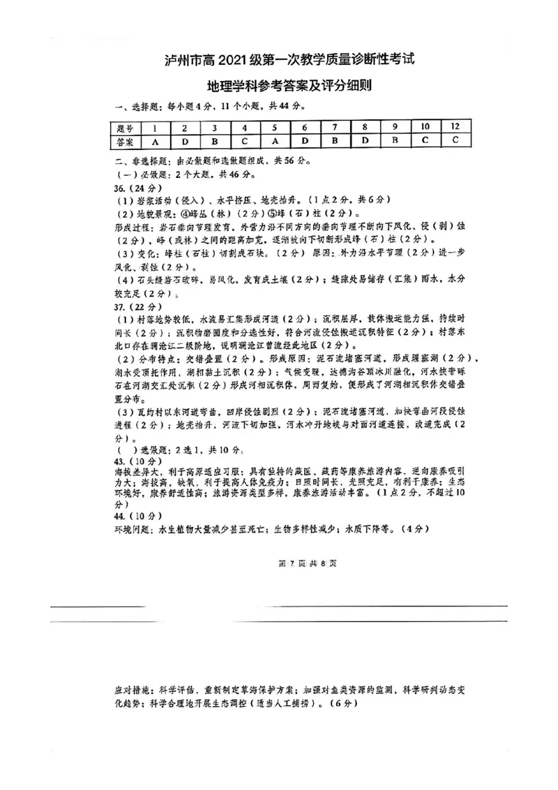 泸州市高2021级第一次教学质量诊断性考试文综地理答案(1)_2023年11月_0211月合集_2024届四川省泸州市第一次教学质量诊断性考试_四川省泸州市高2024届第一次教学质量诊断性考试文综