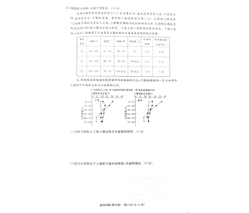 湖南省长沙市雅礼中学2024届高三月考地理试卷（三）(1)_2023年11月_0211月合集_2024届湖南省长沙市雅礼中学高三上学期月考试题（三）