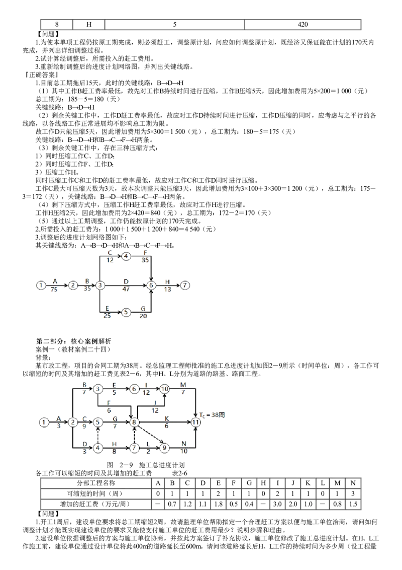 WM_05-第05讲　网络计划工期优化及计划调整_监理工程师_2025监理工程师_2025年监理工程师-各大机构_2025年监理-土建案例_机构2-JG_01.精讲班-陈.江潮_讲义