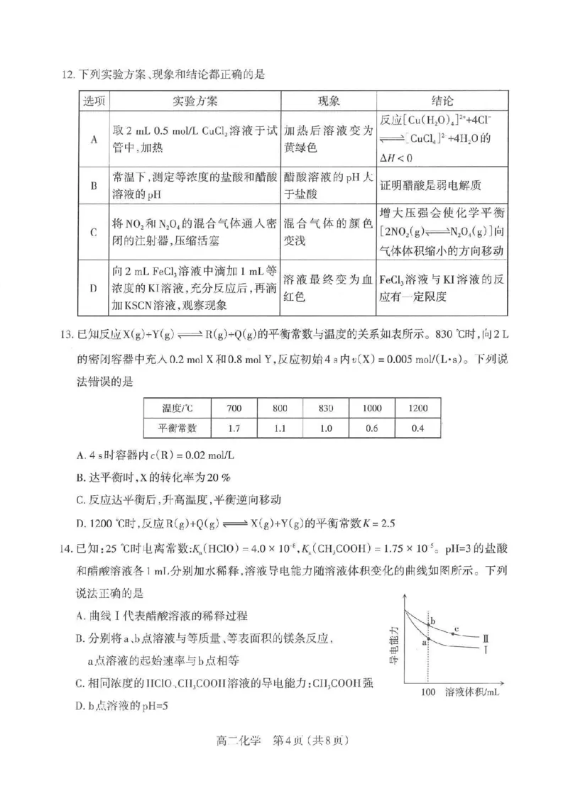 化学太原市2025-2026学年第一学期高二年级期中学业诊断_2025年11月高二试卷_251125山西太原市2025-2026学年第一学期高二年级期中学业诊断（全）
