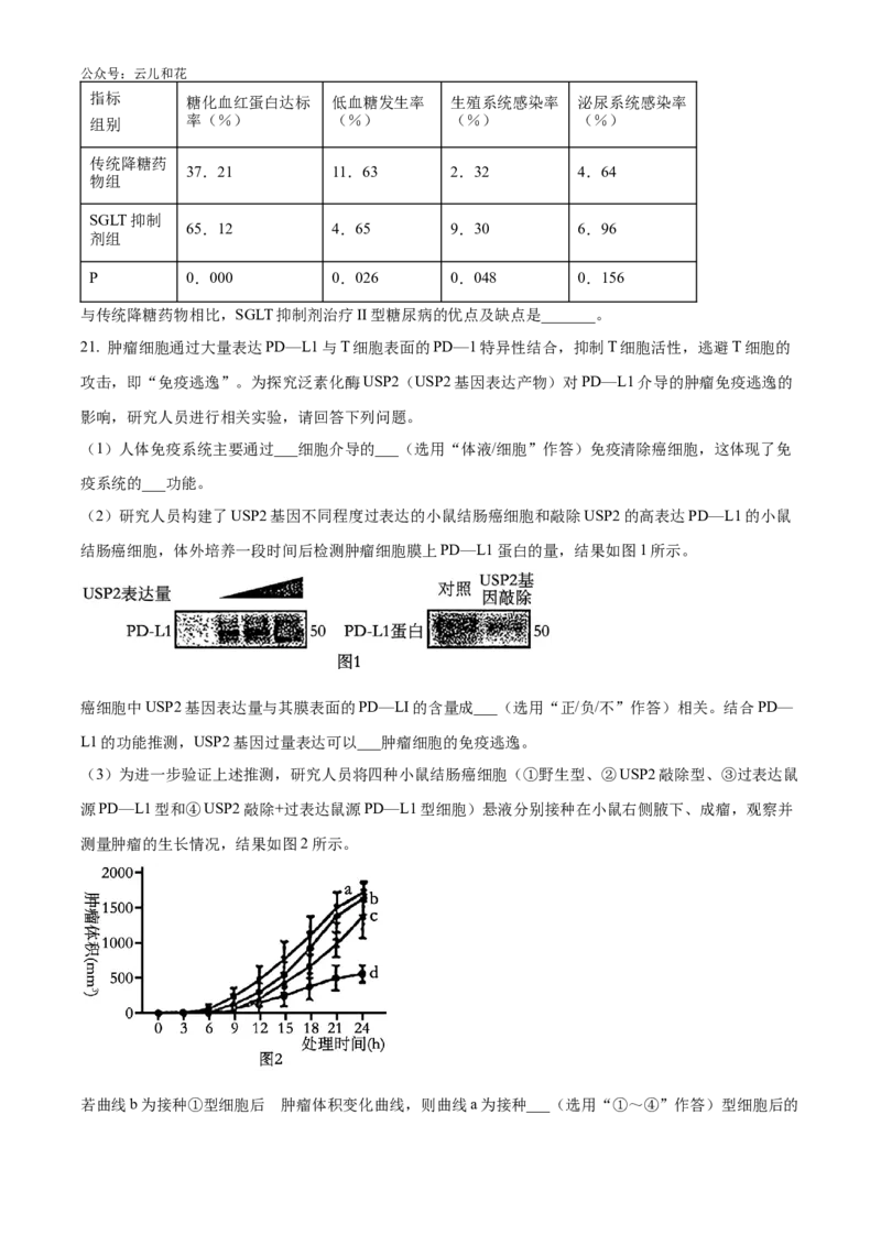 湖南师范大学附属中学2024-2025学年高二上学期第一次月考生物试卷Word版无答案_2024-2025高二（7-7月题库）_2024年10月试卷_1028湖南省长沙市师大附中2024-2025学年高二上学期10月月考