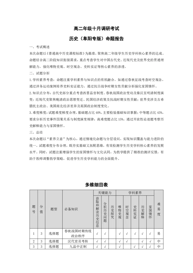 历史阜阳专版-安徽高二年级十月调研考试命题报告_2025年10月高二试卷_251016安徽天一大联考高二年级10月调研考试_安徽高二年级十月调研考试答案