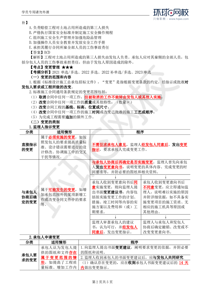 WM_28.第六章第四节施工合同履行管理（三）_监理工程师_2025监理工程师_2025年监理工程师-各大机构_2025年监理-合同_机构1-HQ_01.精讲班-沈.磊_讲义