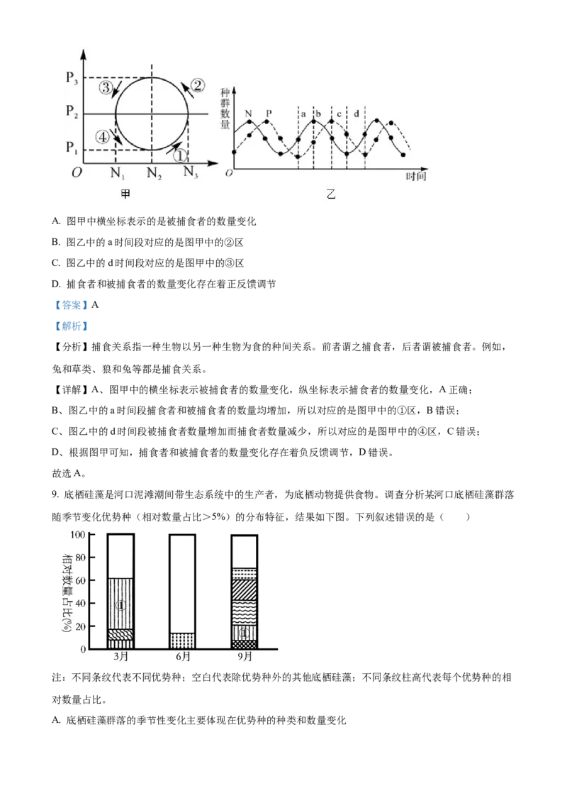 山东省济宁育才中学2024-2025学年高二下学期开学考试生物试题Word版含解析_2024-2025高二（7-7月题库）_2025年03月试卷_0304山东省济宁市育才中学2024-2025学年高二下学期开学考试