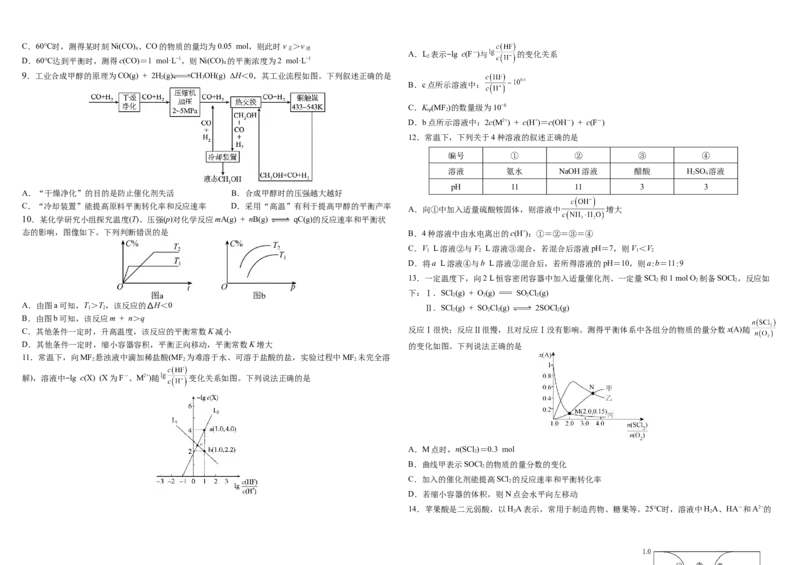 哈尔滨师范大学附属中学2025～2026学年度上学期高二期中考试化学试卷_251210黑龙江省哈尔滨市师范大学附属中学2025-2026学年高二上学期期中考试（全）