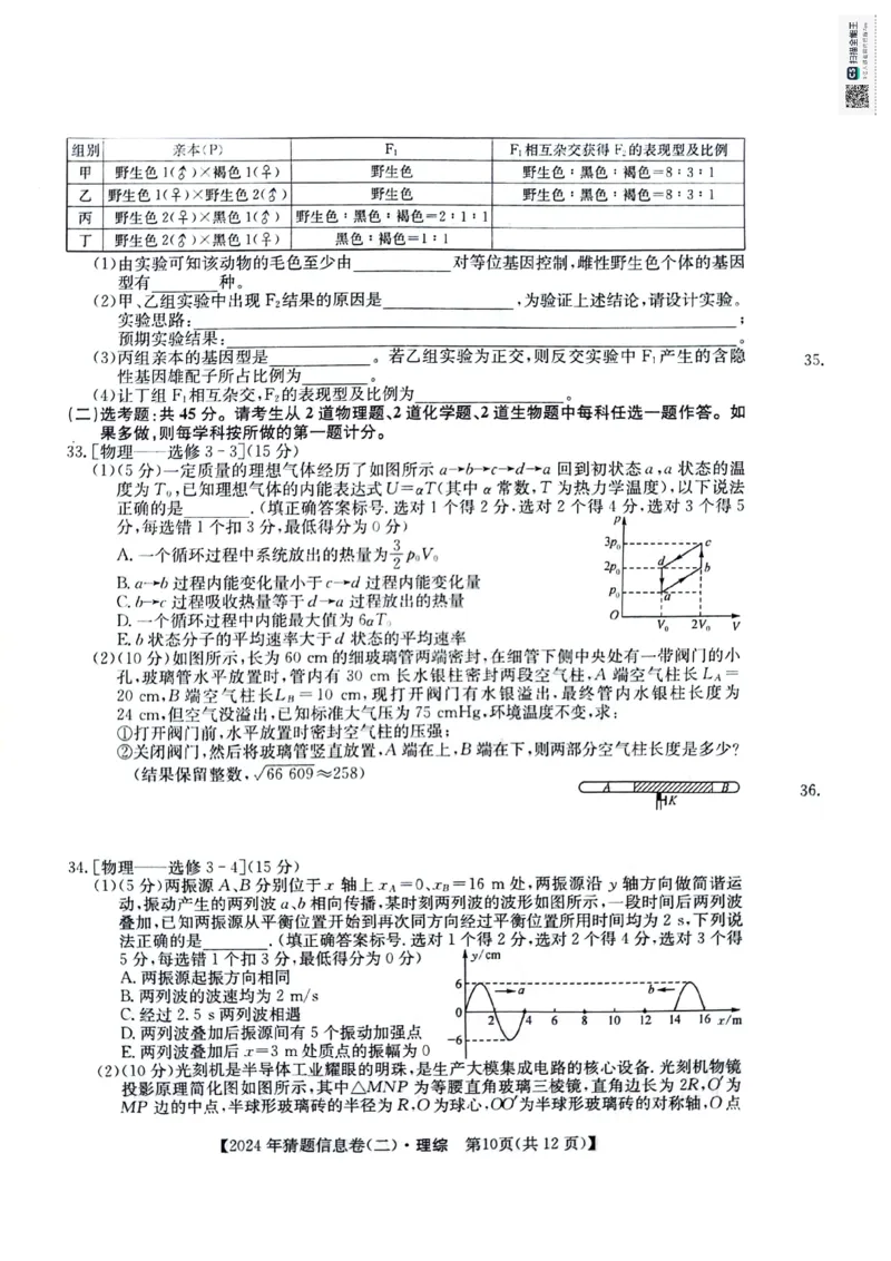 理科综合试题_2024年5月_01按日期_25号_2024届高三下学期高考猜题信息卷（二）_2024届高三下学期高考猜题信息卷（二）理综试题