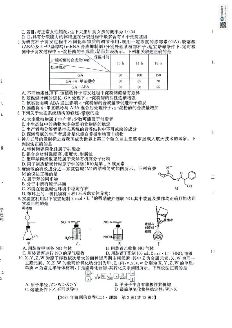 理科综合试题_2024年5月_01按日期_25号_2024届高三下学期高考猜题信息卷（二）_2024届高三下学期高考猜题信息卷（二）理综试题