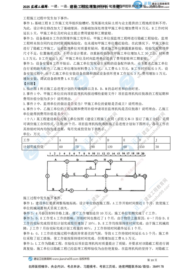 JG-土建案例-关键20题_监理工程师_2025监理工程师_2025年监理工程师SVIP_2025年监理土建案例SVIP_05-考前密训✿央企特训✿机构普押_07-案例《关键50题》JG