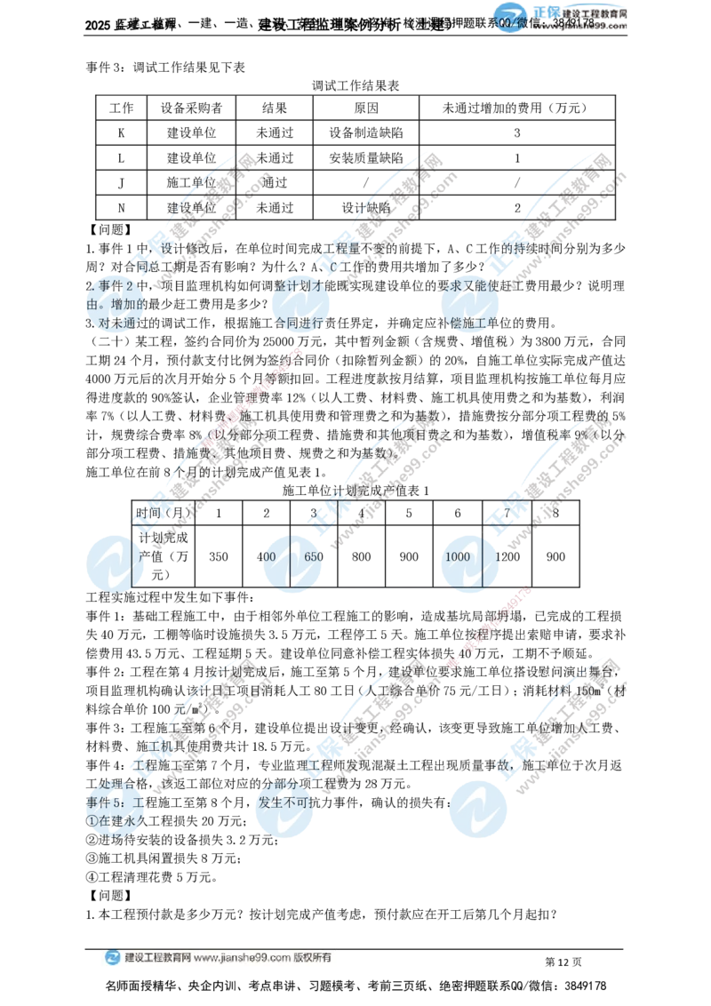 JG-土建案例-关键20题_监理工程师_2025监理工程师_2025年监理工程师SVIP_2025年监理土建案例SVIP_05-考前密训✿央企特训✿机构普押_07-案例《关键50题》JG