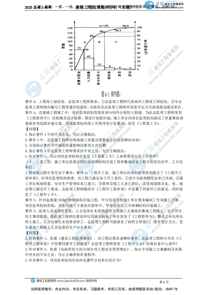 JG-土建案例-关键20题_监理工程师_2025监理工程师_2025年监理工程师SVIP_2025年监理土建案例SVIP_05-考前密训✿央企特训✿机构普押_07-案例《关键50题》JG