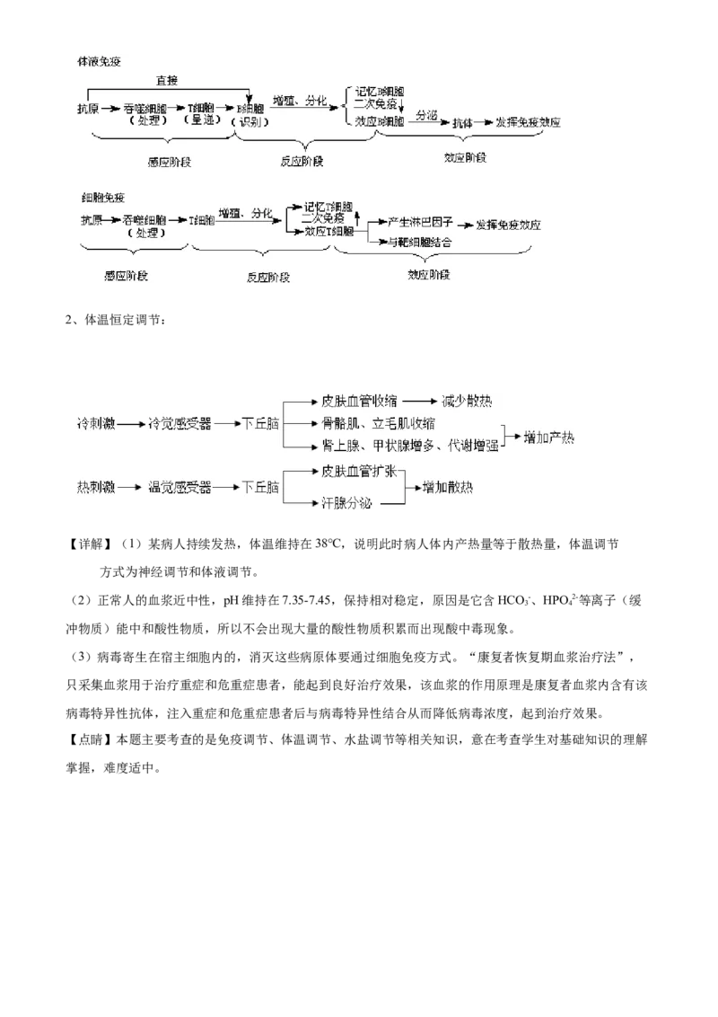 四川省泸州市龙马潭区2024-2025学年高二上学期11月期中生物试题Word版含解析_2024-2025高二（7-7月题库）_2024年12月试卷_1217四川省泸州市龙马潭区2024-2025学年高二上学期11月期中考试
