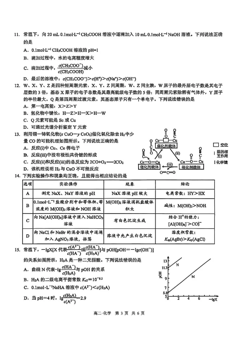 泸州市高2024级高二年级上学期质量监测试题化学_2024-2025高二（7-7月题库）_2026年1月高二_260131四川省泸州市2025-2026学年高二上学期质量监测试题（全）