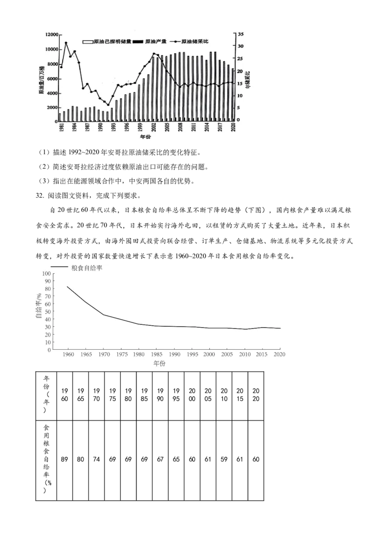 山东省菏泽市第一中学2024-2025学年高二下学期第一次月考地理试题（原卷版）_2024-2025高二（7-7月题库）_2025年04月试卷(1)_0426山东省菏泽市第一中学2024-2025学年高二下学期第一次月考
