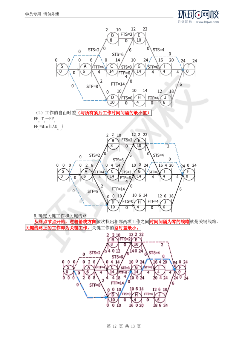 WM_19.进度：第二章第一节网络计划技术基本知识(二)_监理工程师_2025监理工程师_2025年监理工程师-各大机构_2025年监理-水利目标_01.精讲班-吕.桂军_讲义