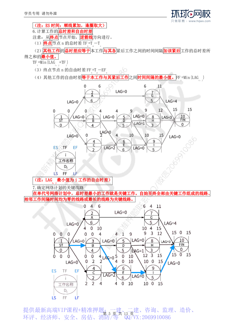 WM_19.进度：第二章第一节网络计划技术基本知识(二)_监理工程师_2025监理工程师_2025年监理工程师-各大机构_2025年监理-水利目标_01.精讲班-吕.桂军_讲义